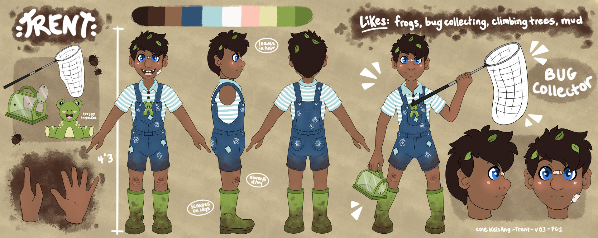 Trent Software Used: Procreate